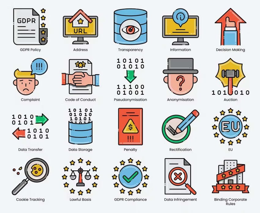 75 GDPR Icons