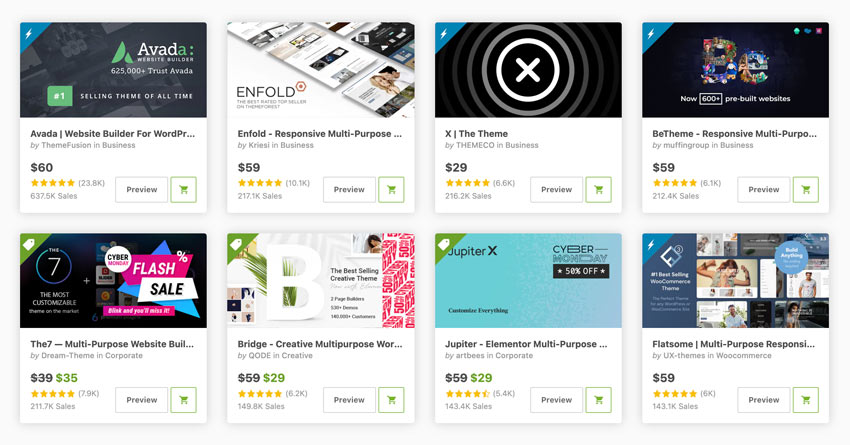wordpress themes on themeforest