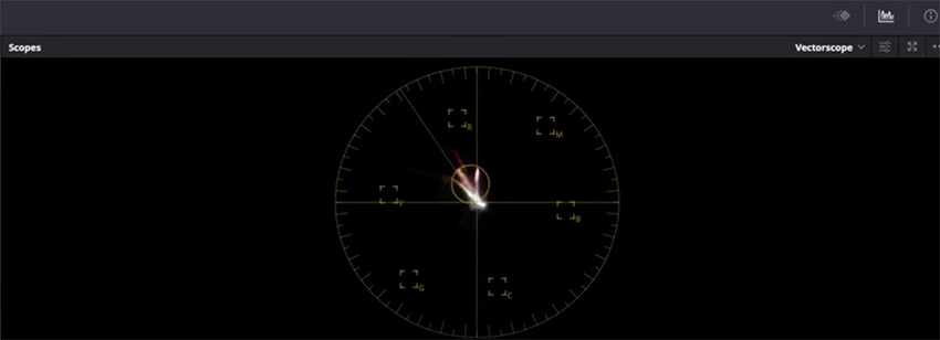 vectorscope