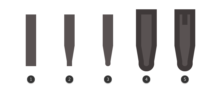 adding details to the tape recorders main control switch