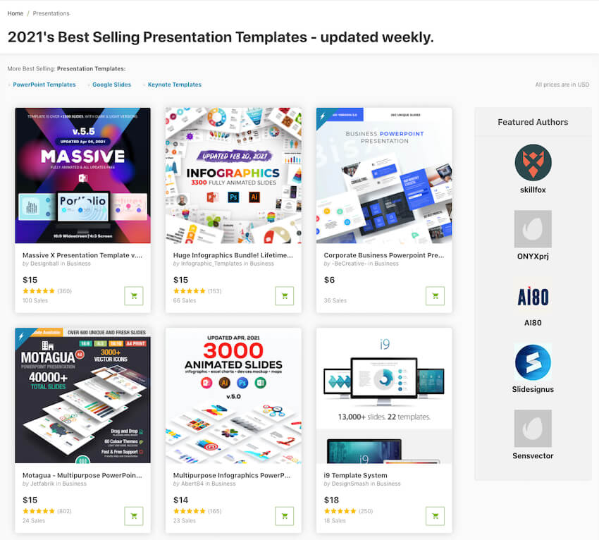 Plantillas con diseños PowerPoint motivacionales en GraphicRiver