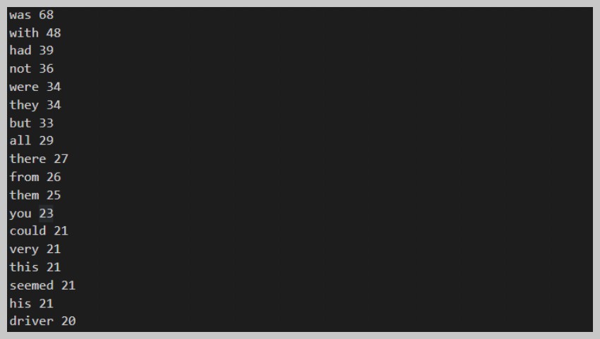 Most Frequent Words Without Blacklist