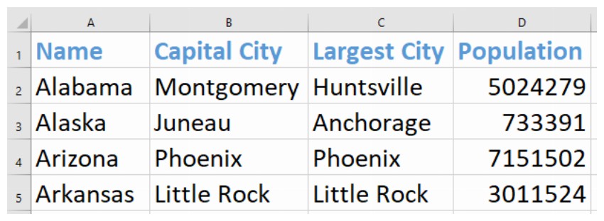 Sample State Data in CSV File