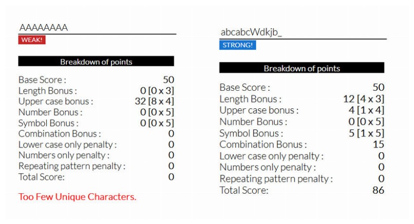 Password Check for Repeated Patterns