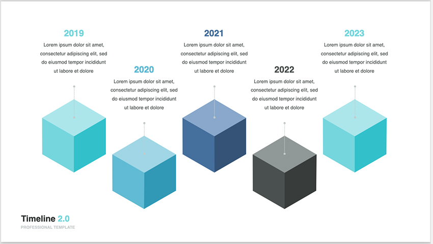Cube Keynote timeline