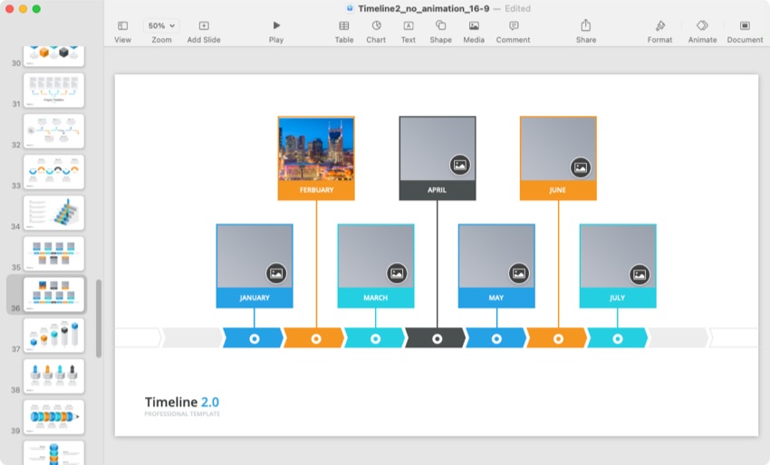 Keynote timeline image added