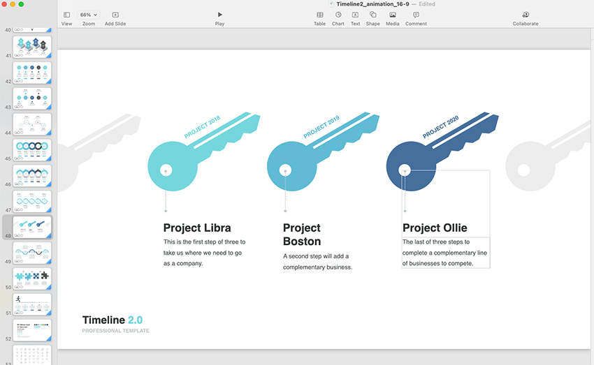 Timeline template Keynote