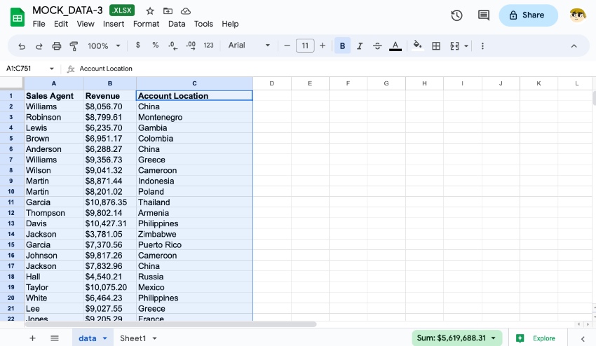 AI Google Sheets