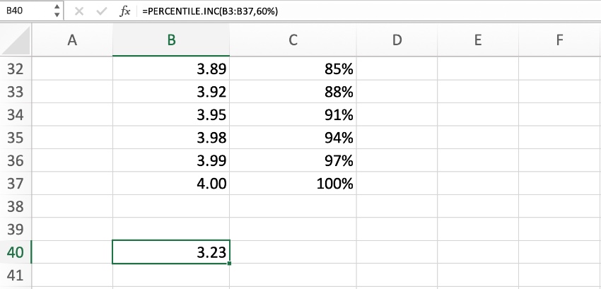 Percentile Excel percentage formula