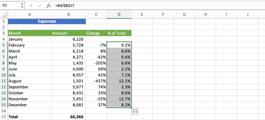 What is Excel formula for percentage of total