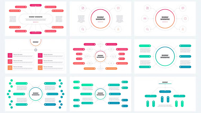 Intro creating a mind map
