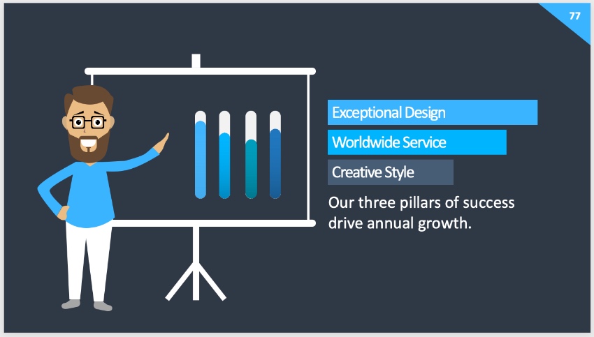 Change PPT layout