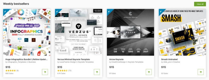 Graphicriver Keynote presentation