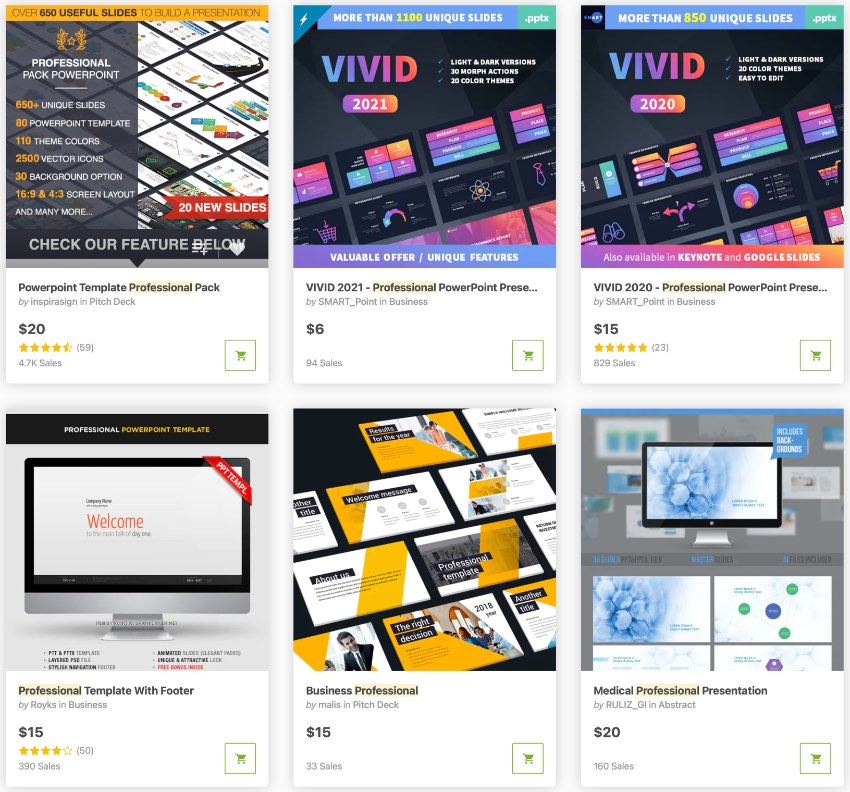 Las plantillas PowerPoint profesionales más populares de GraphicRiver.