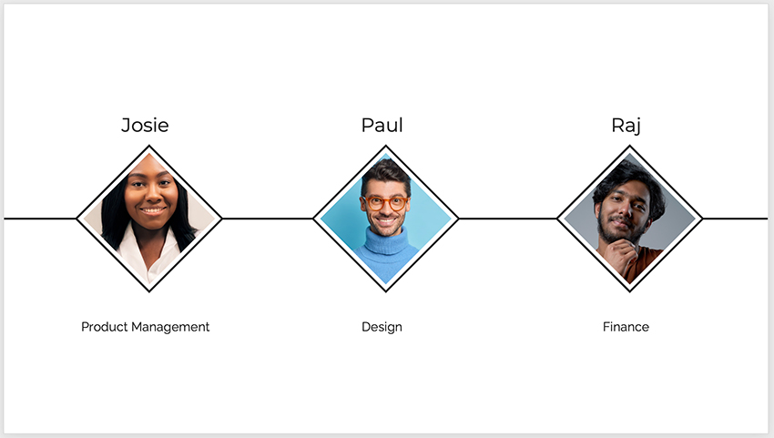 How to do a PowerPoint presentation
