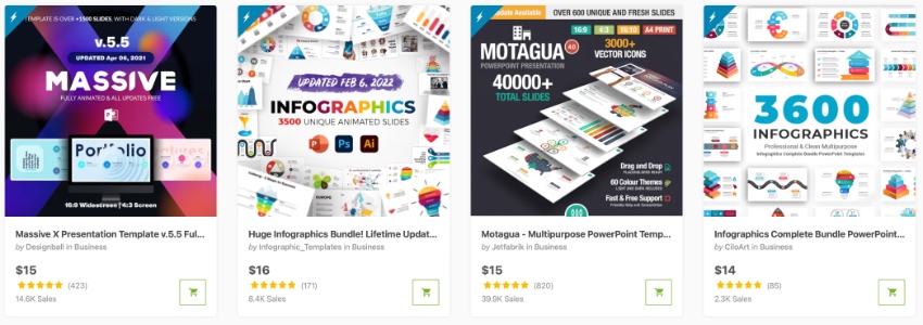 GraphicRiver ofrece cientas de plantillas de presentación premium disponibles para descargar individualmente.