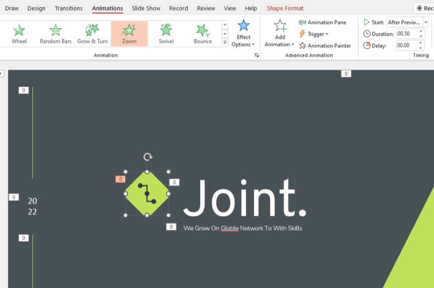Animations PowerPoint functions and features