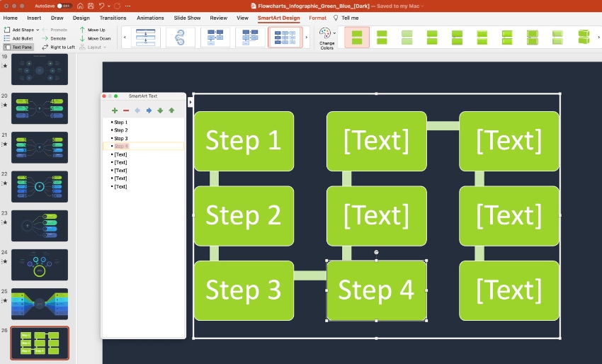 Flow chart on PPT
