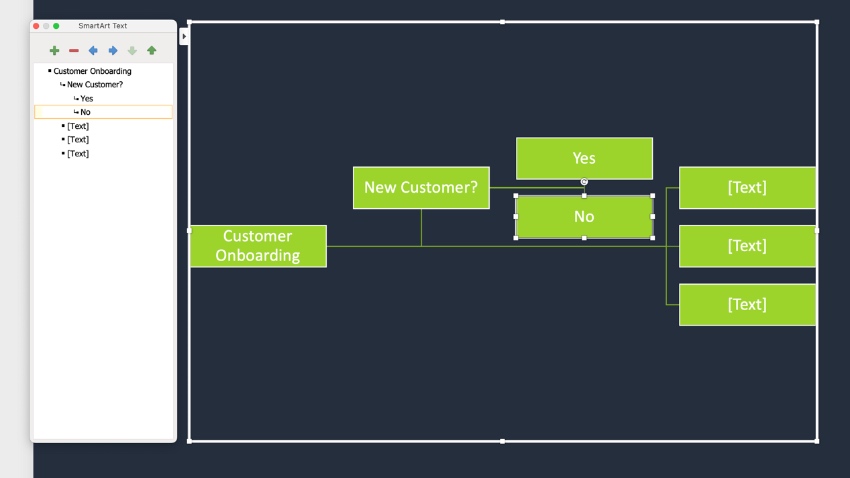 Flowchart in Microsoft PowerPoint