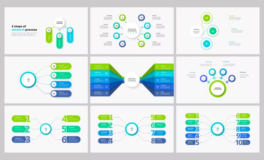 Intro how to make a flowchart in PowerPoint
