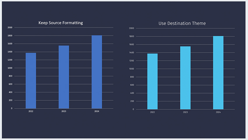 Format PowerPoint embedded Excel