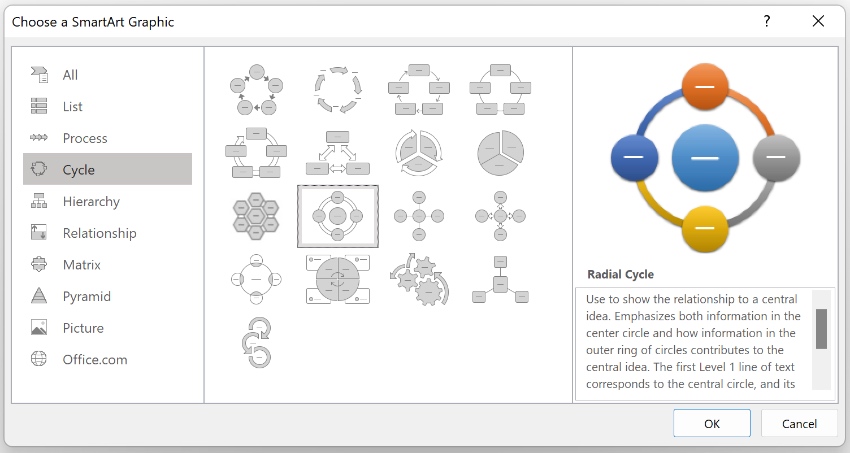Cycle PowerPoint SmartArt templates