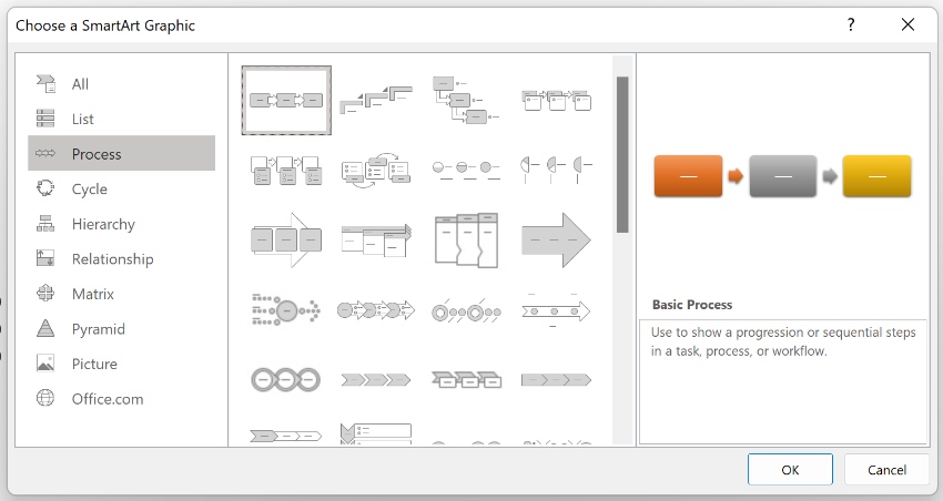 Process SmartArt graphic PowerPoint