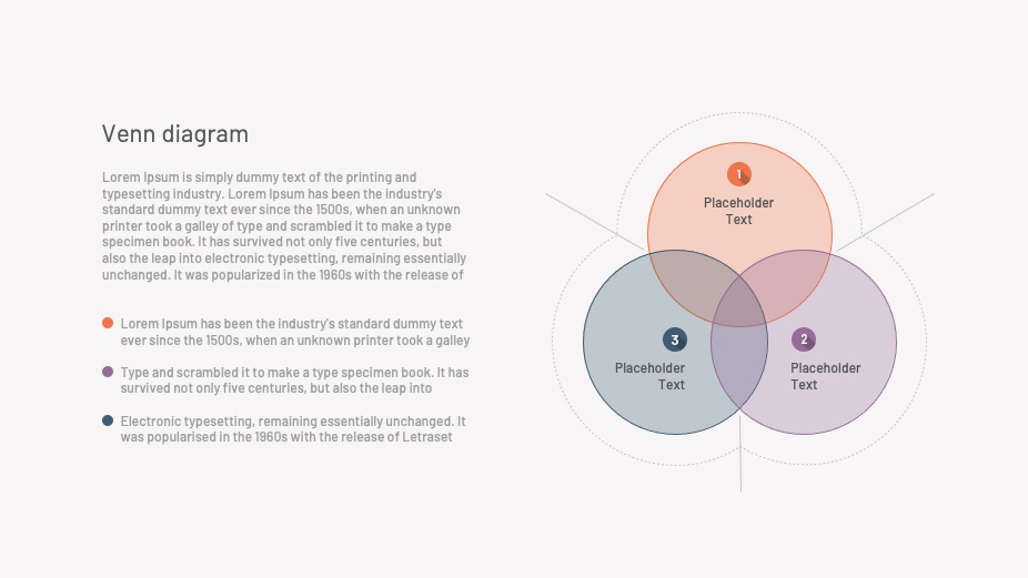 Multiple circle Venn diagram