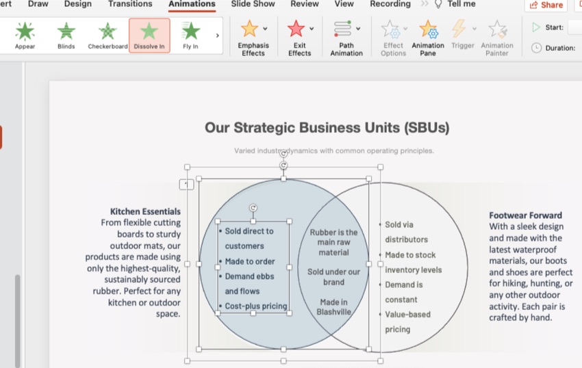 Select group animation PowerPoint