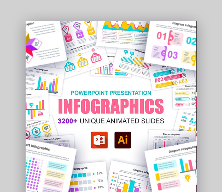 Bundle Multipurpose Infographics PowerPoint
