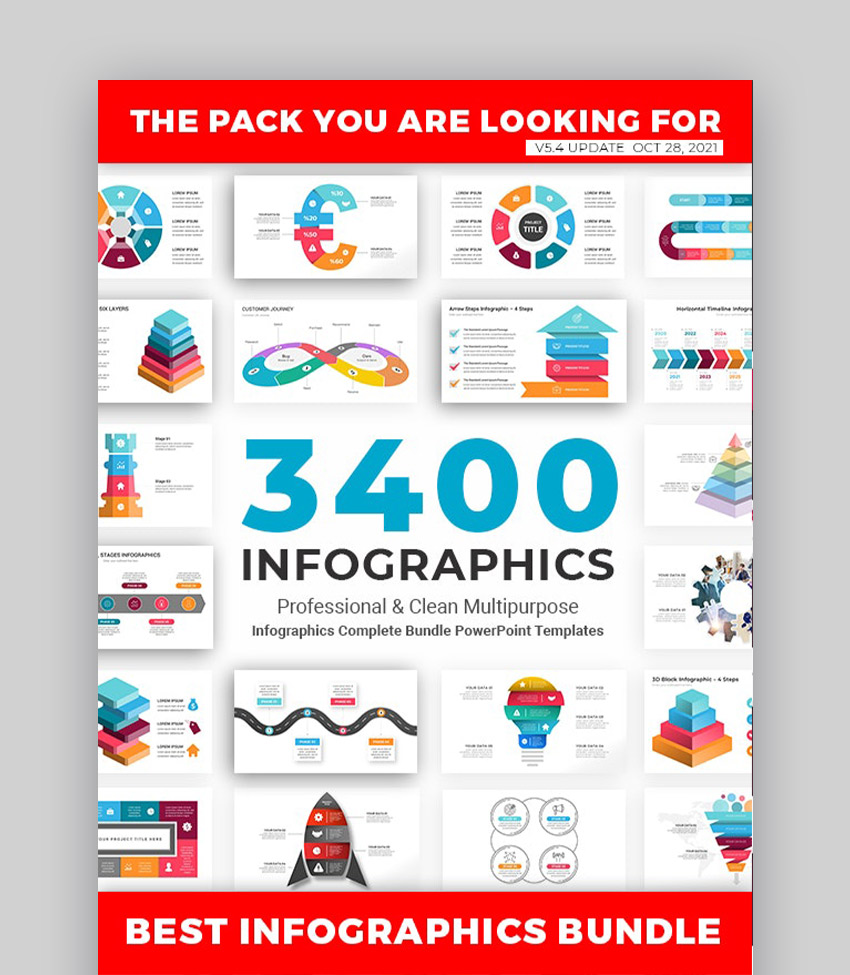 Infographics Complete Bundle PowerPoint Templates