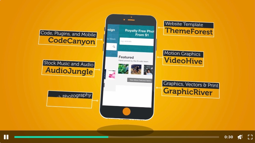 Neue mobile App-Präsentation - iOS & Android