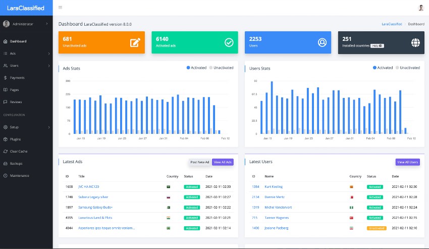 LaraClassifier - Classified Ads Web Application