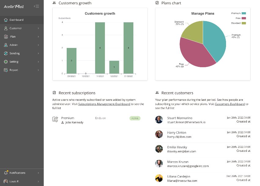 Acelle - Email Marketing Web Application