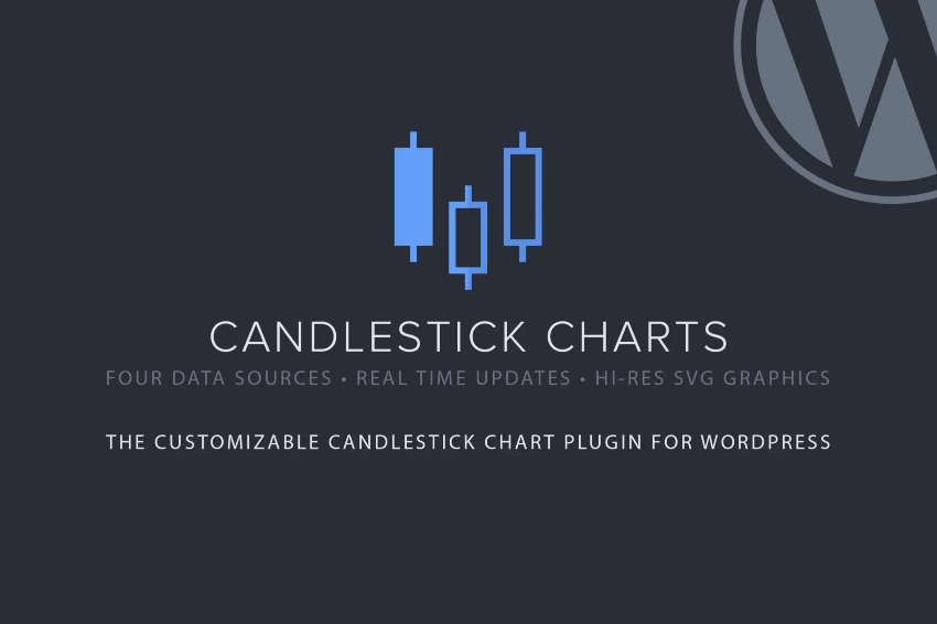 Candlestick Charts