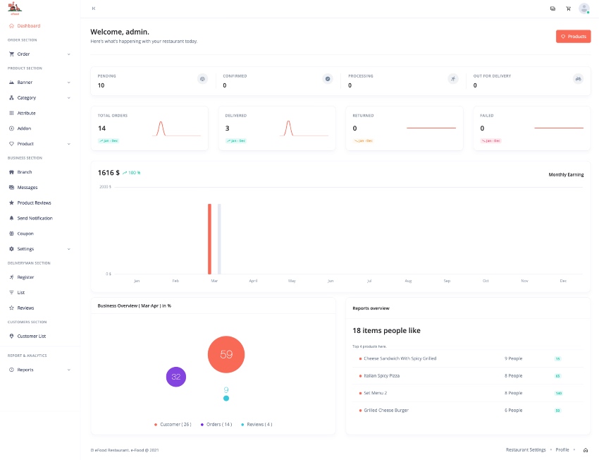 eFood - Food Delivery App with Laravel Admin Panel + Delivery Man App