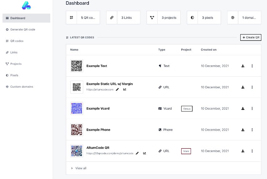 66qrcode - Ultimate QR Code Generator & URL Shortener (SAAS)