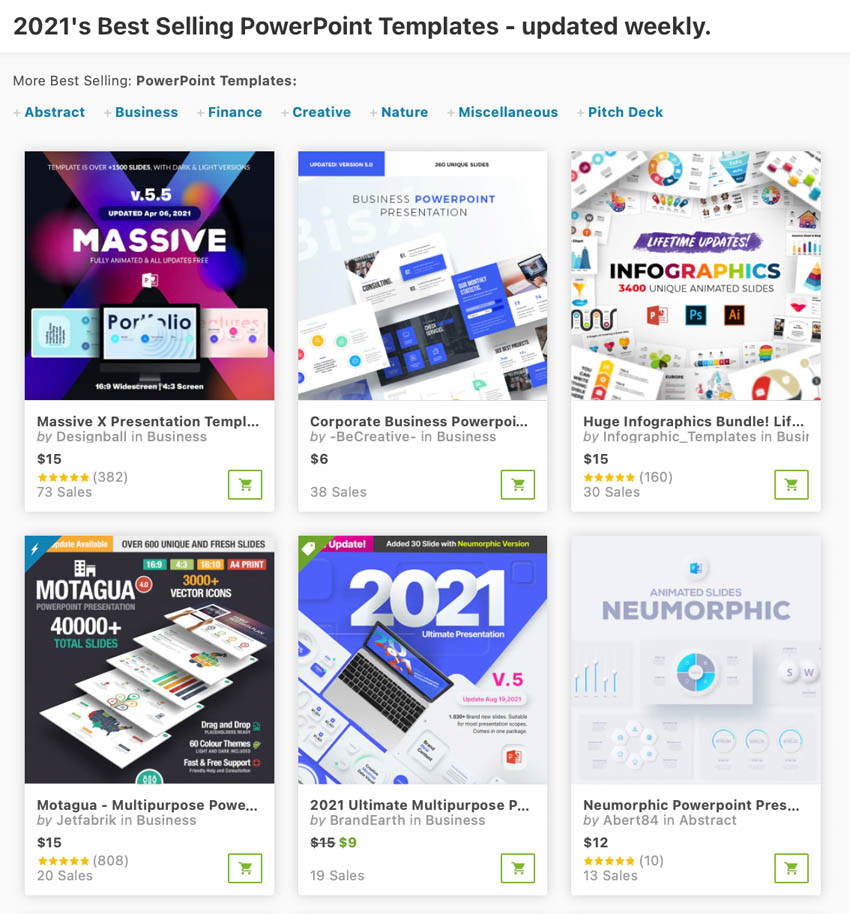 Diseños de diapositivas PPT premium más vendidos en GraphicRiver