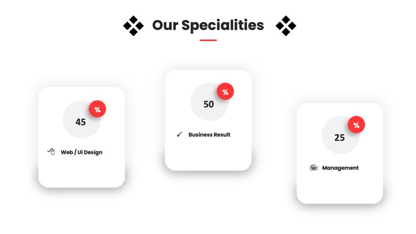 How to use Wingdings as an Image.