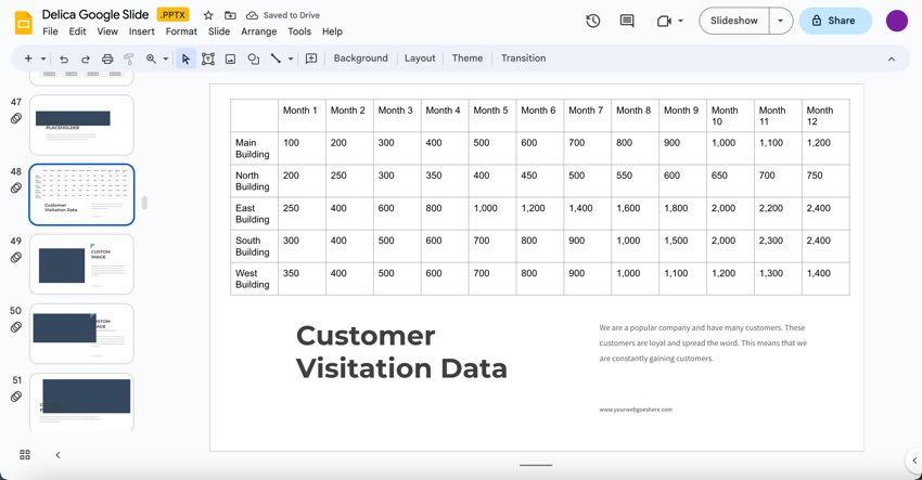 How your finished table should look.