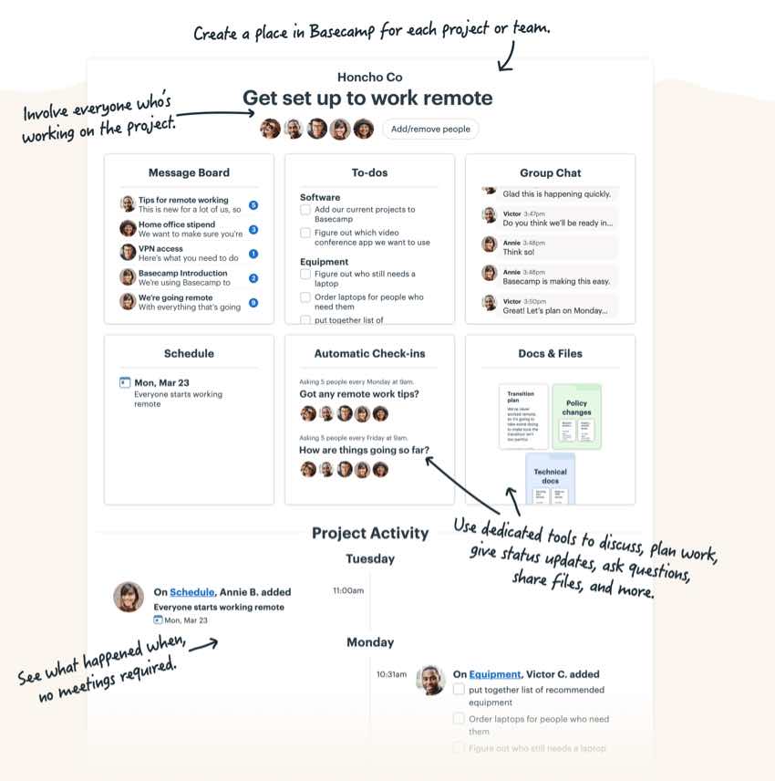 Basecamp - Robust online productivity tool.