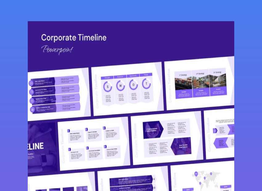 Corporate Timeline