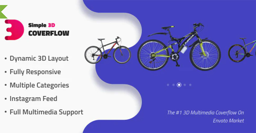 Simple 3D Coverflow HTML5 Photo Slider