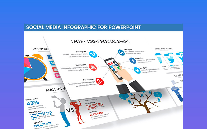 Social Media Infografik Vorlage Powerpoint
