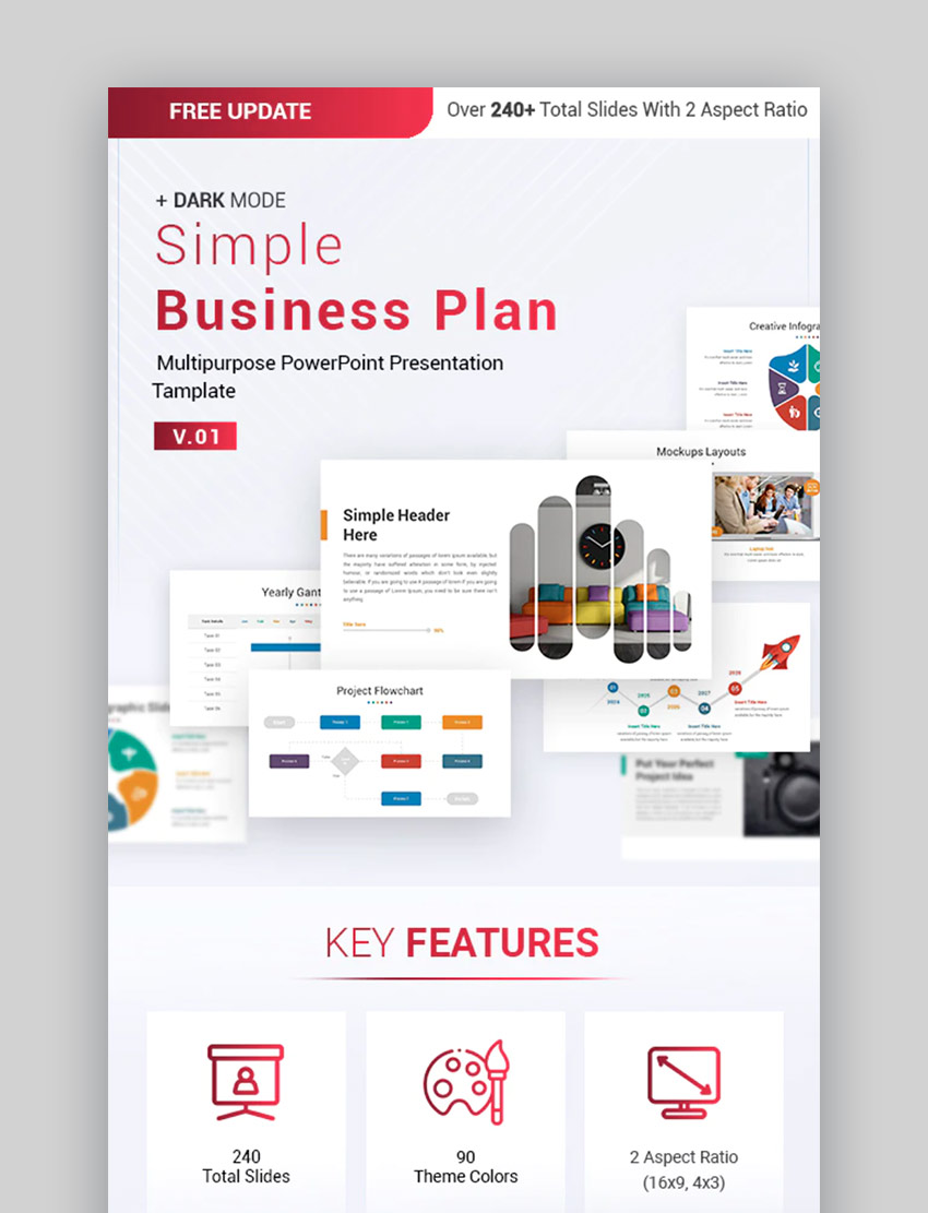 Simple Business Plan Format PPT