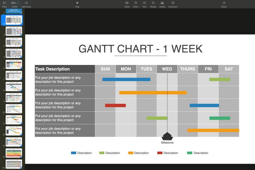 1 Week Gantt Chart