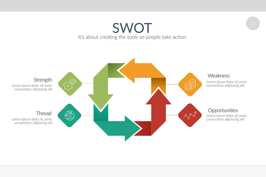 Infographic - Plantilla de una infografía en PPT 
