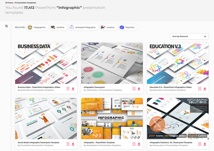 Cientos de plantillas de PowerPoint con gráficos para presentaciones en Envato Elements