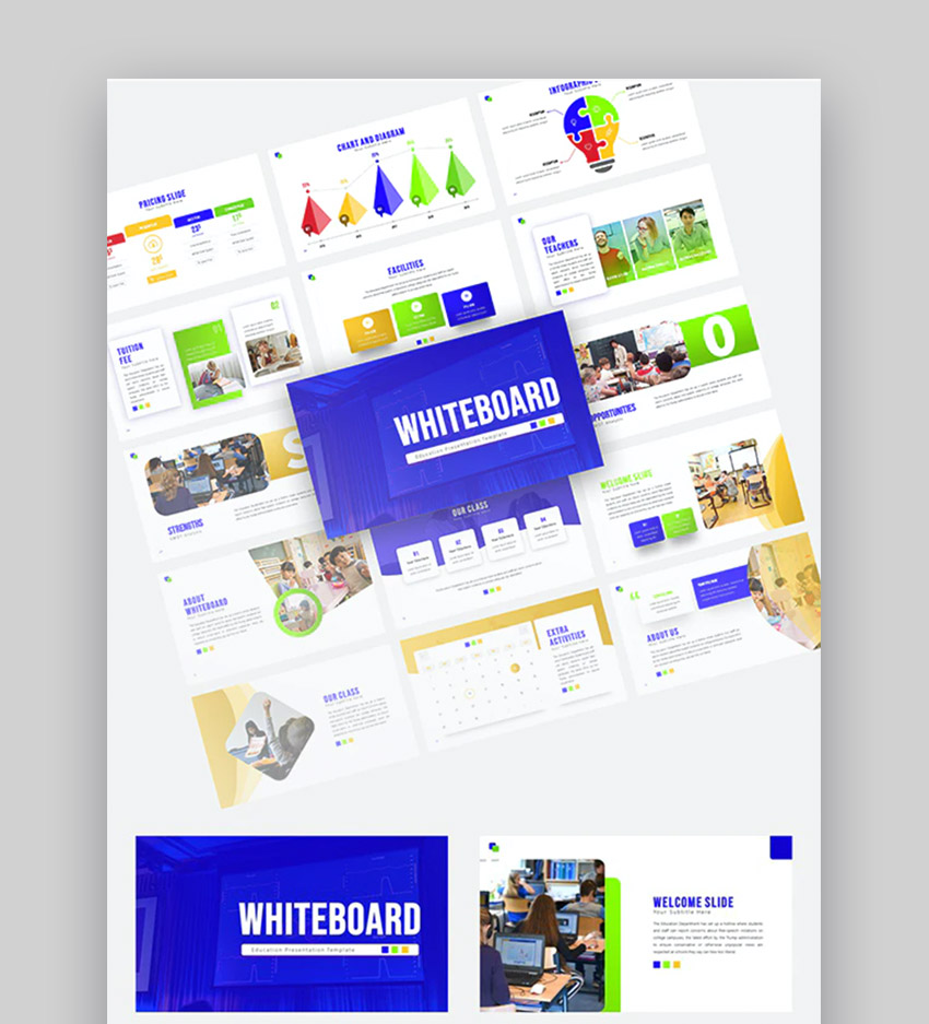 Whiteboard Presentations for School