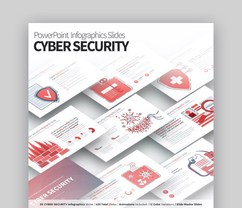 Cybersicherheit Coole PowerPoint-Ideen